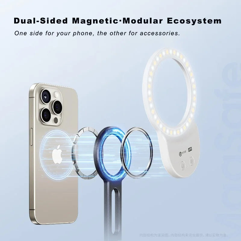 Magnetic phone holder, foldable.