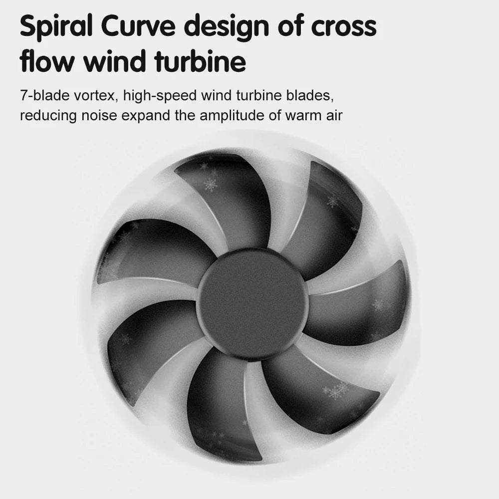 Portable Desktop Electric Heater for Home and Office, Mini Warm Air Fan for Desk Use and Foot Warmer for Cozy Comfort