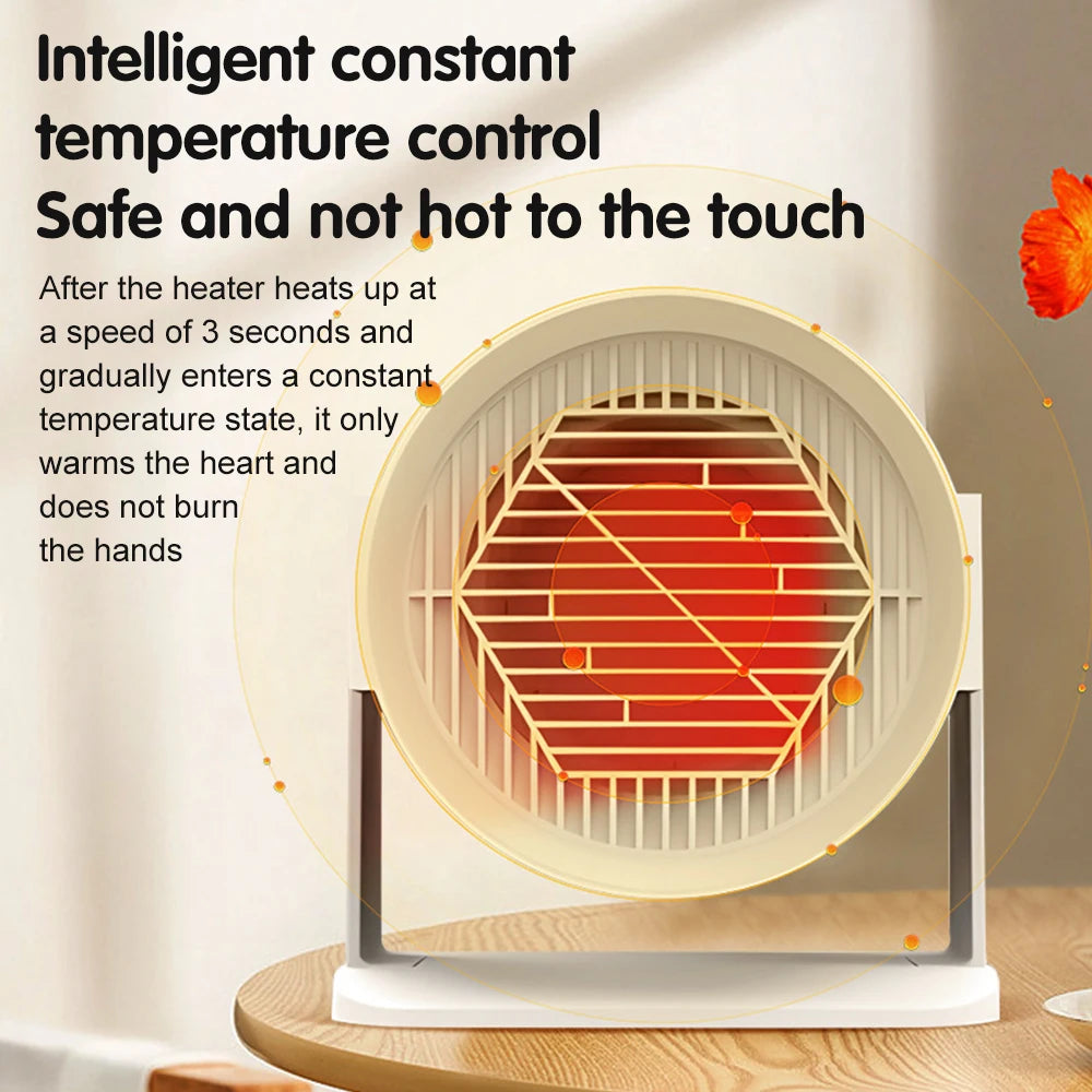 Portable Desktop Electric Heater for Home and Office, Mini Warm Air Fan for Desk Use and Foot Warmer for Cozy Comfort